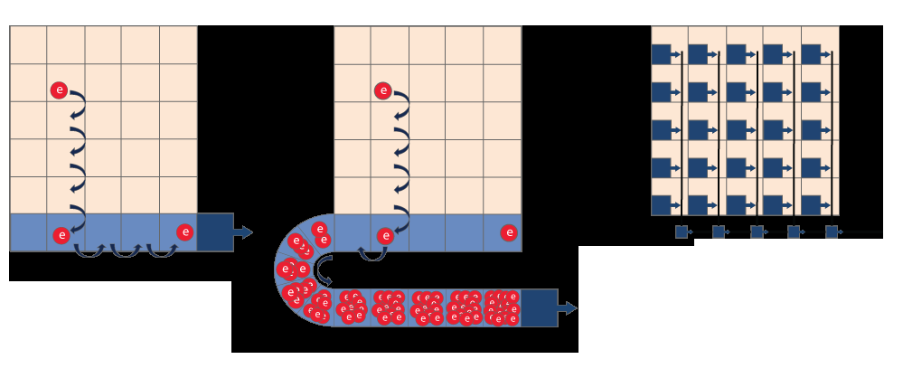 LEHU乐虎国际显微镜|LEHU乐虎国际生物显微镜|LEHU乐虎国际金相显微镜|LEHU乐虎国际倒置显微镜|OLYMPUS显微镜|上海普赫光电科技有限公司官网