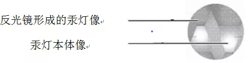 LEHU乐虎国际显微镜|LEHU乐虎国际生物显微镜|LEHU乐虎国际金相显微镜|LEHU乐虎国际倒置显微镜|OLYMPUS显微镜|上海普赫光电科技有限公司官网