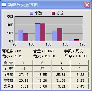 LEHU乐虎国际显微镜